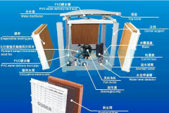 車間降溫選擇冷風(fēng)機(jī)是做好的方案！