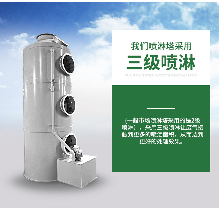 酸霧洗滌塔系統(tǒng)之風(fēng)機(jī)組將收集到的廢氣吸入酸霧洗滌塔內(nèi)，流經(jīng)填充層段（氣/液接觸反應(yīng)之介質(zhì)），讓廢氣與填充物表面流動(dòng)的藥液（洗滌液）充分接觸，以吸附廢氣中所含的酸性或堿性污物。洗滌后，廢液收集至集水槽中，再排放至廢水系統(tǒng)處理。