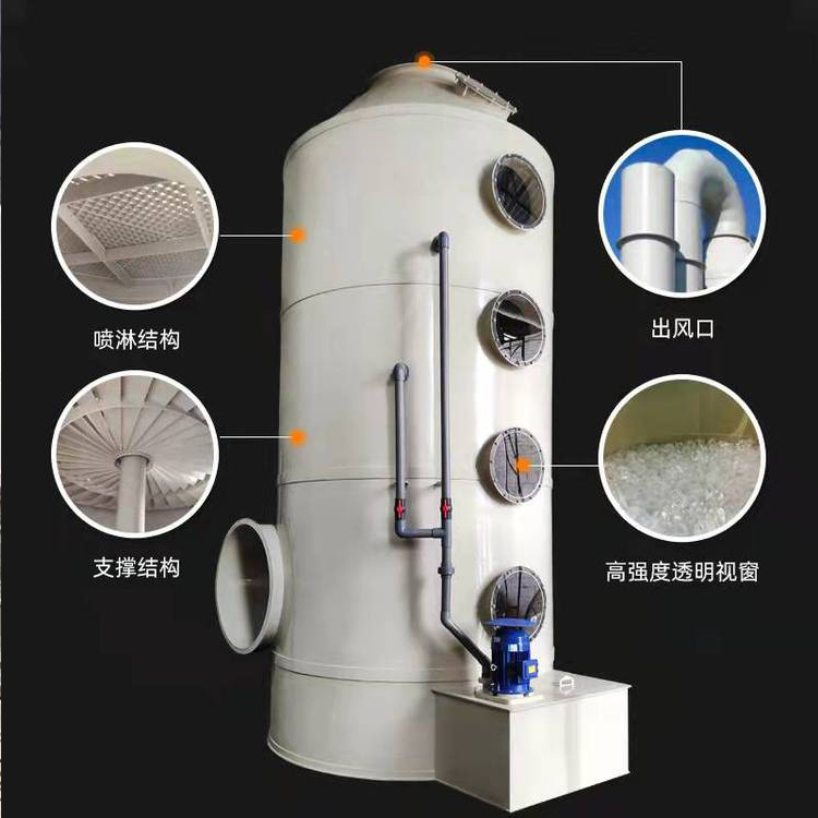 造紙廠除臭設(shè)備，水噴淋除臭，光解除臭，生物法除臭